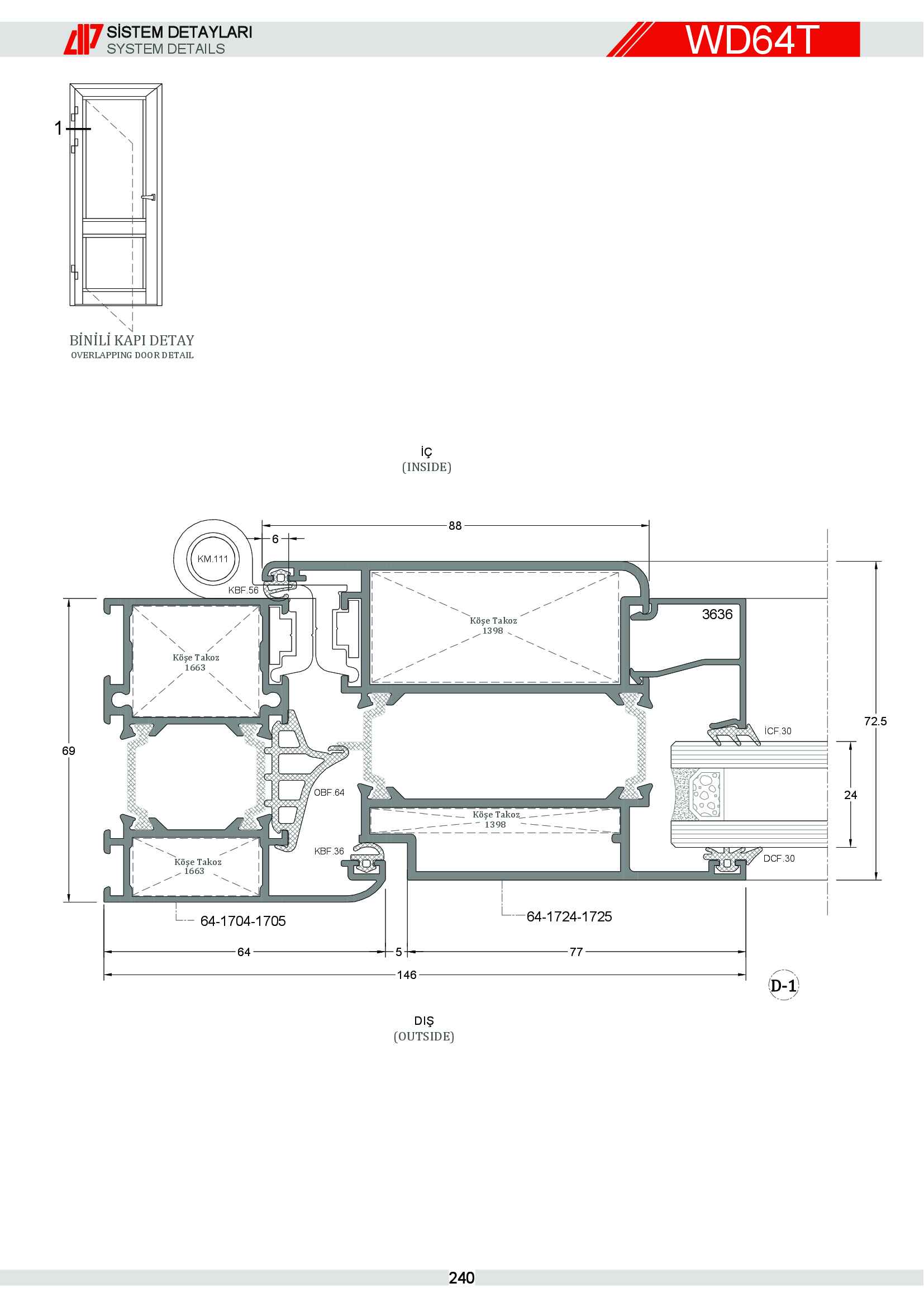 S 64 Yalıtımlı Alüminyum 82